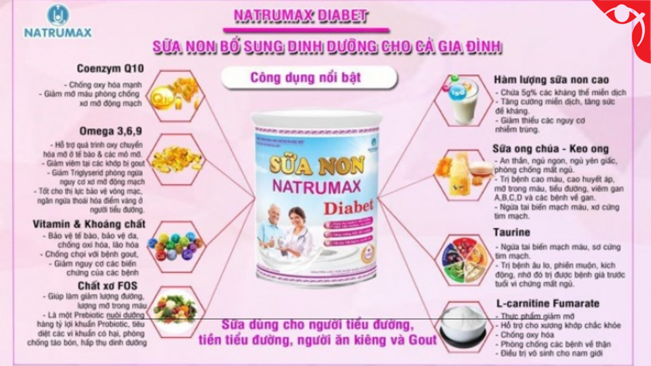 Sữa non Natrumax Diabet