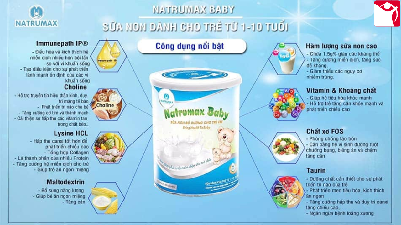 Thành phàn và công dụng nổi bật của sữa non Natrumax Baby
